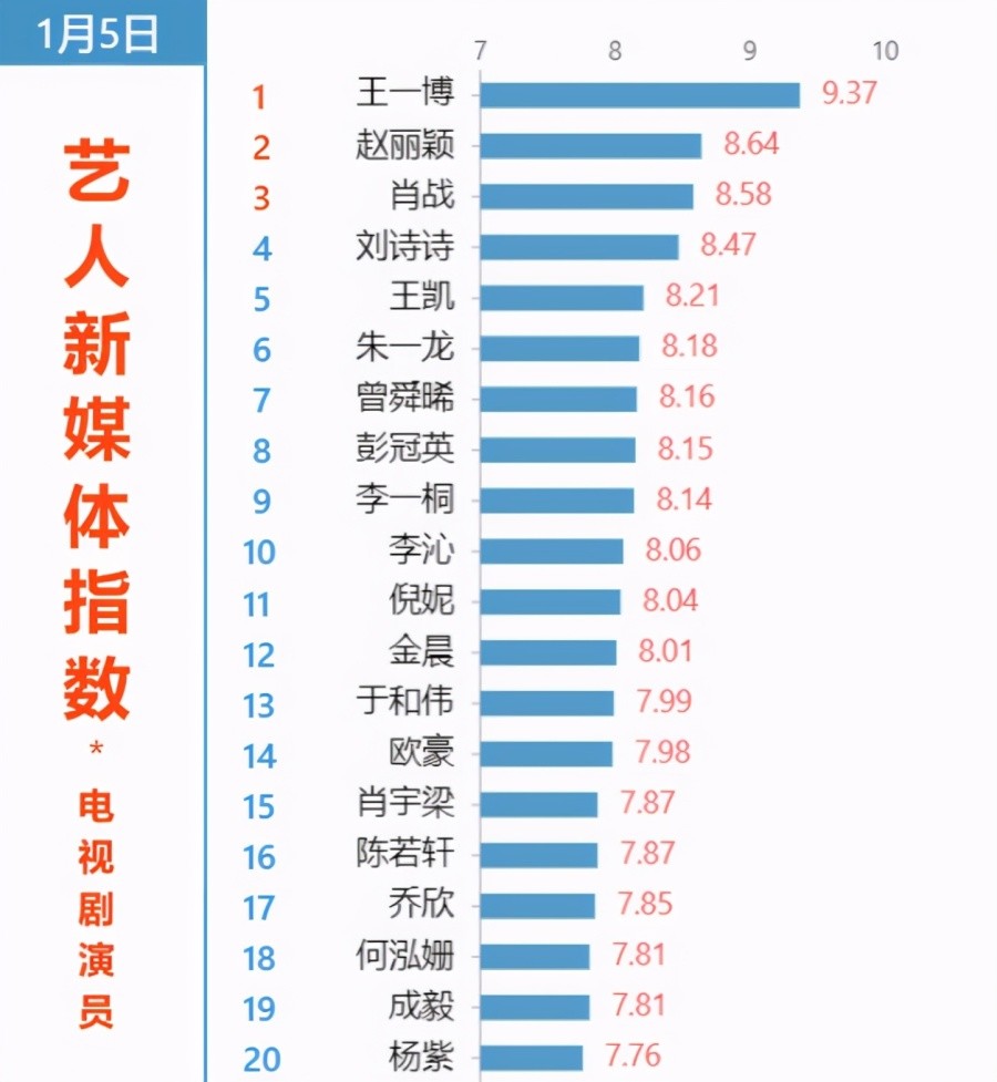 紫林醋业罗国栋豪言：2023年产销量登顶全国，超越恒顺