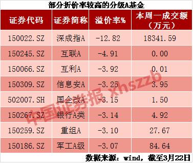 南京银行宣布：圆满赎回‘19南京银行二级’二级资本债