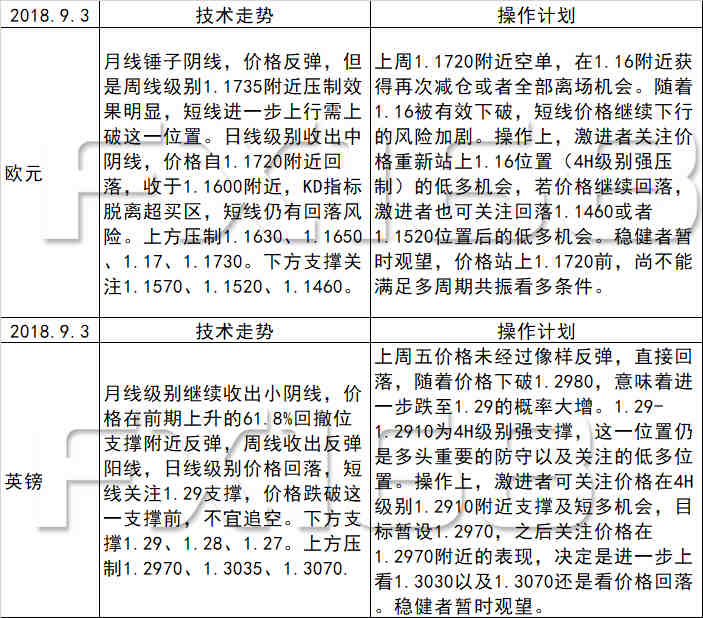 新澳天天开奖资料大全1050期-词语释义解释落实