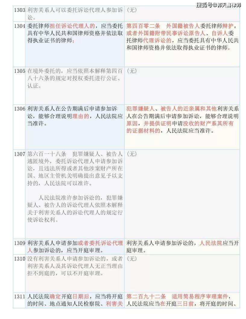 2024新澳六今晚资料-词语释义解释落实