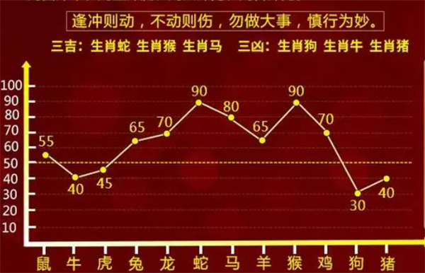 最准一肖一码100%精准软件-词语释义解释落实