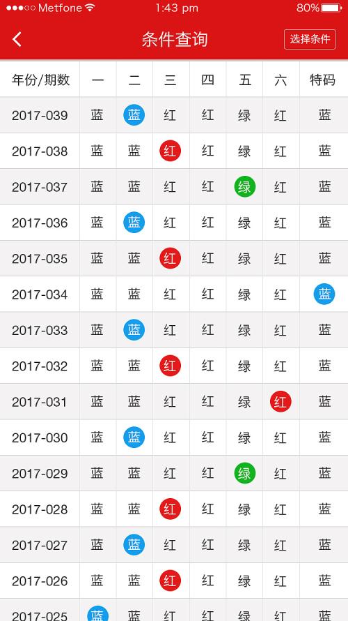 二四六香港天天开彩大全-词语释义解释落实