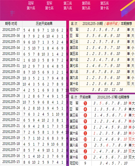 港彩二四六天天开奖结果-词语释义解释落实