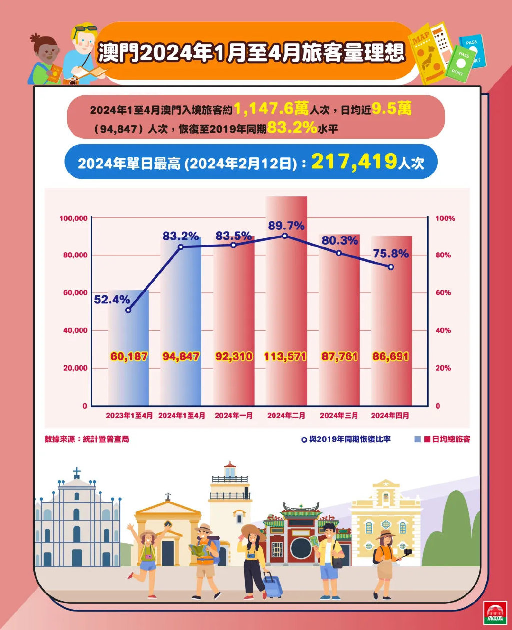 新澳门今晚最新的消息2024年-词语释义解释落实