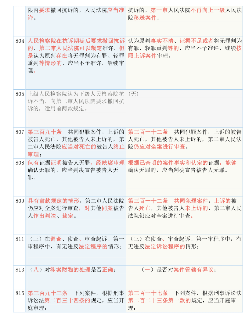 新澳门全年免费料-词语释义解释落实