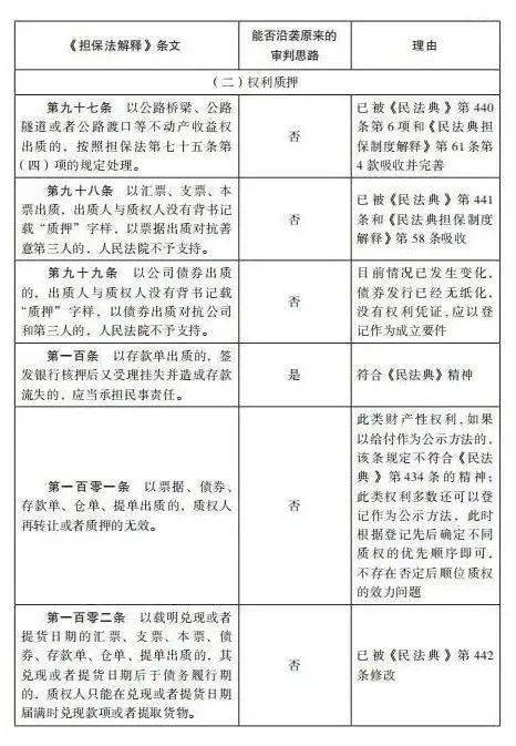 新澳内部资料最准确-词语释义解释落实