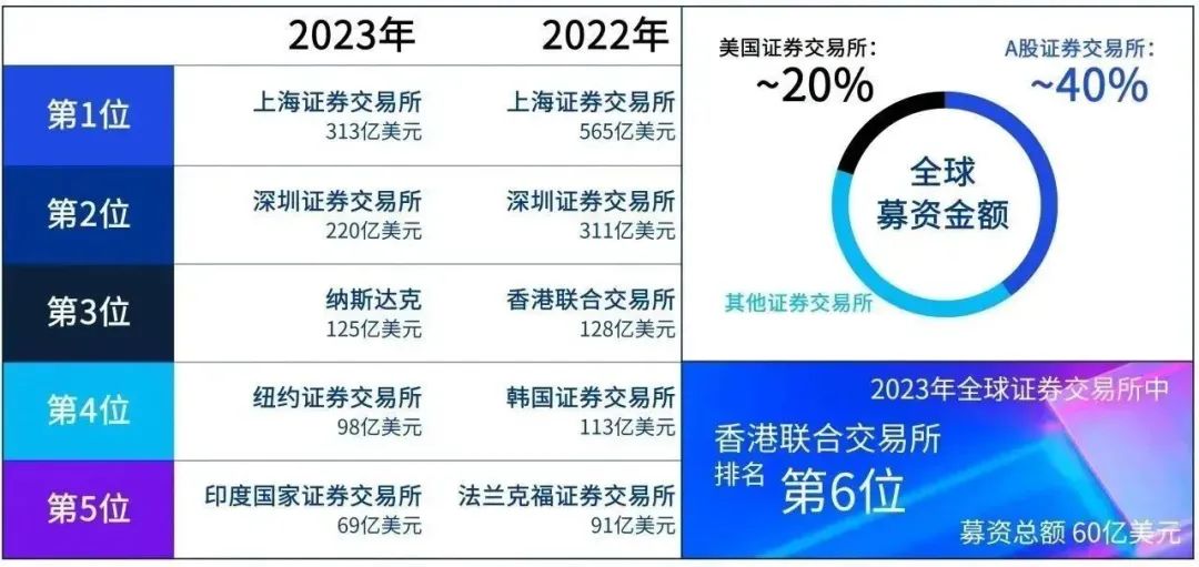 香港资料大全正版资料2024年免费-词语释义解释落实