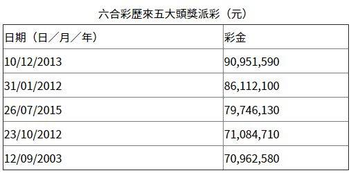 6合和彩开奖结果历史-词语释义解释落实