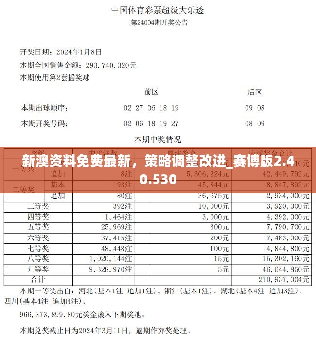 新澳今日最新资料-词语释义解释落实