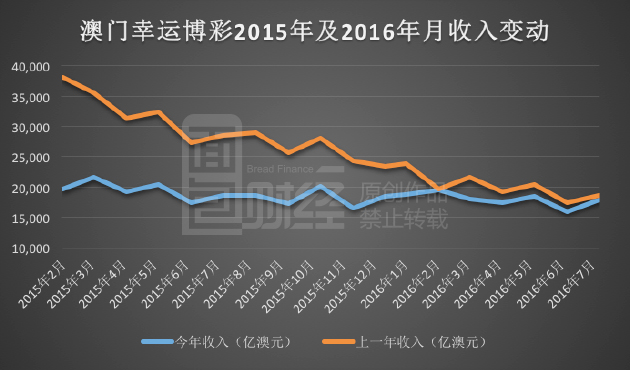 新澳门彩历史开奖结果走势图-词语释义解释落实