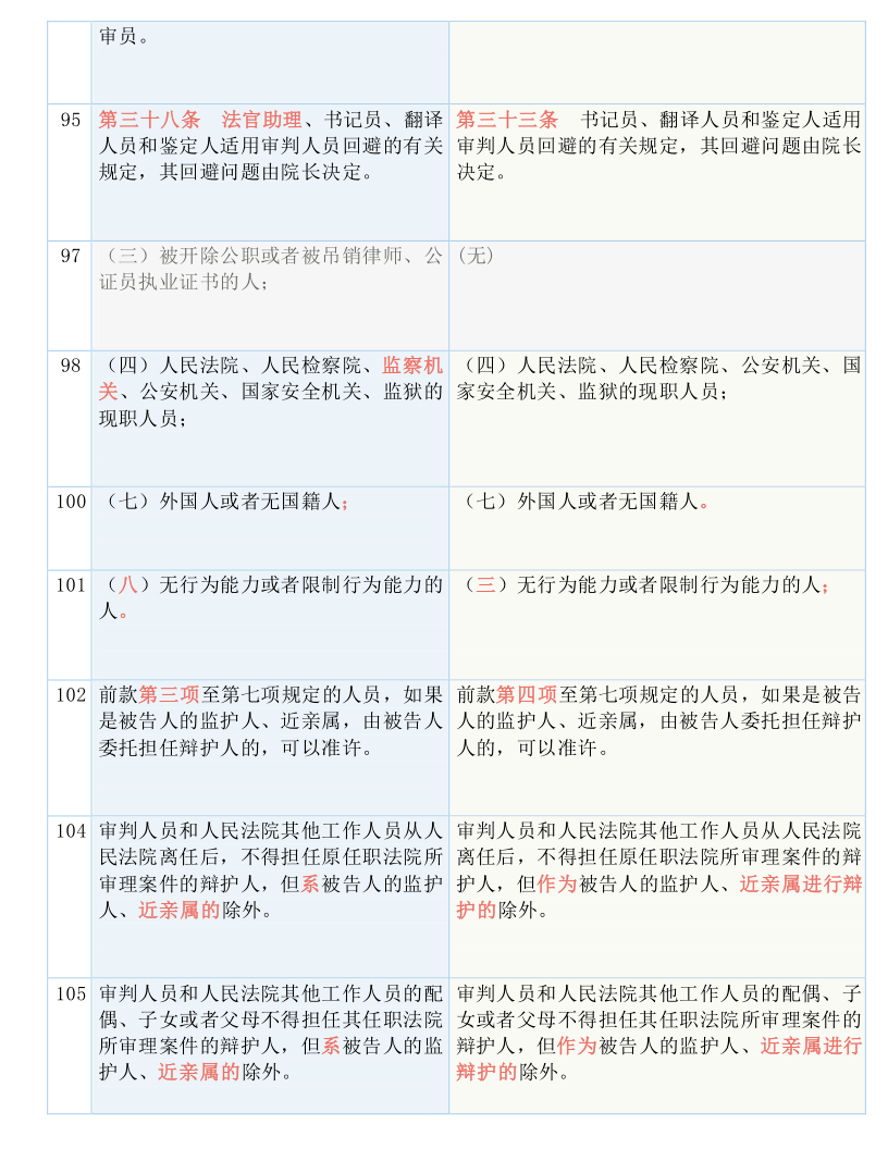 管家婆资料精准大全2023-词语释义解释落实