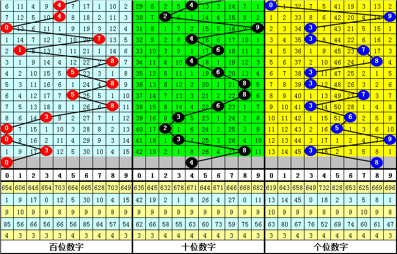 今晚四不像必中一肖图118-词语释义解释落实