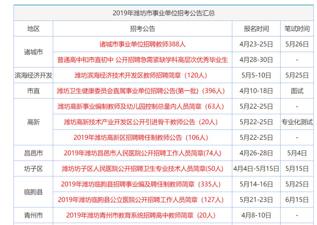 2024年香港正版资料免费大全精准-词语释义解释落实