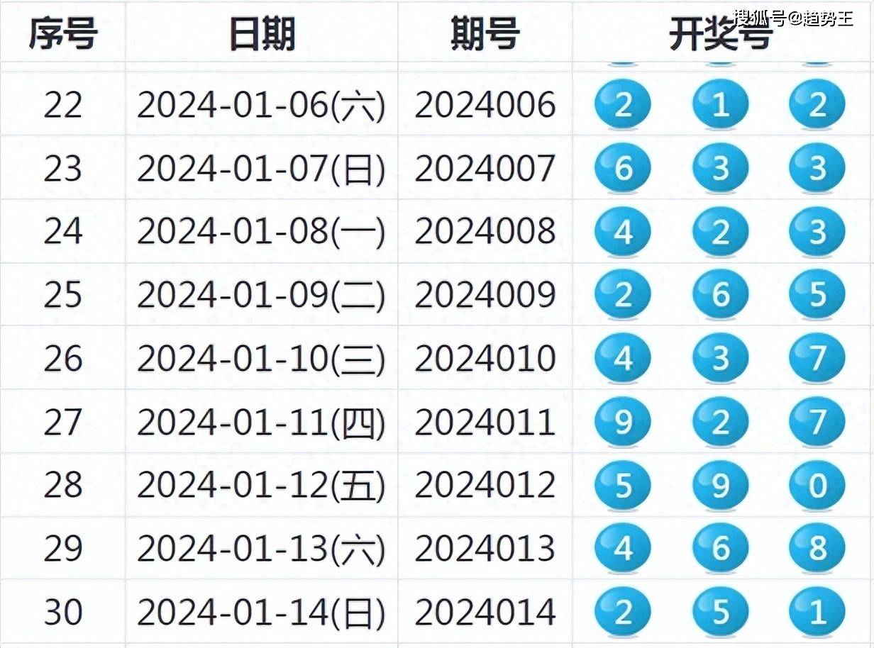 今晚特马开27号-词语释义解释落实