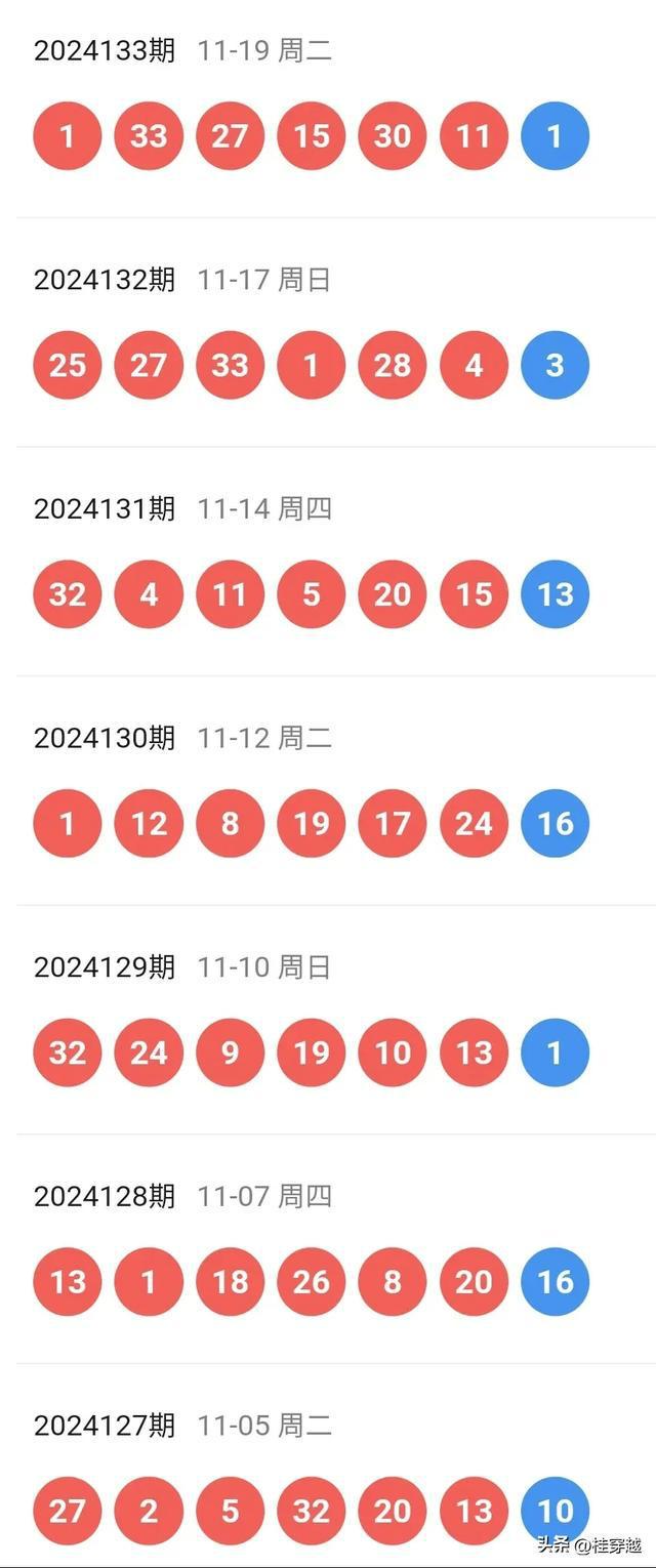 2024年新澳历史开奖记录-词语释义解释落实