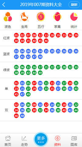 新澳门六开彩免费网站-词语释义解释落实