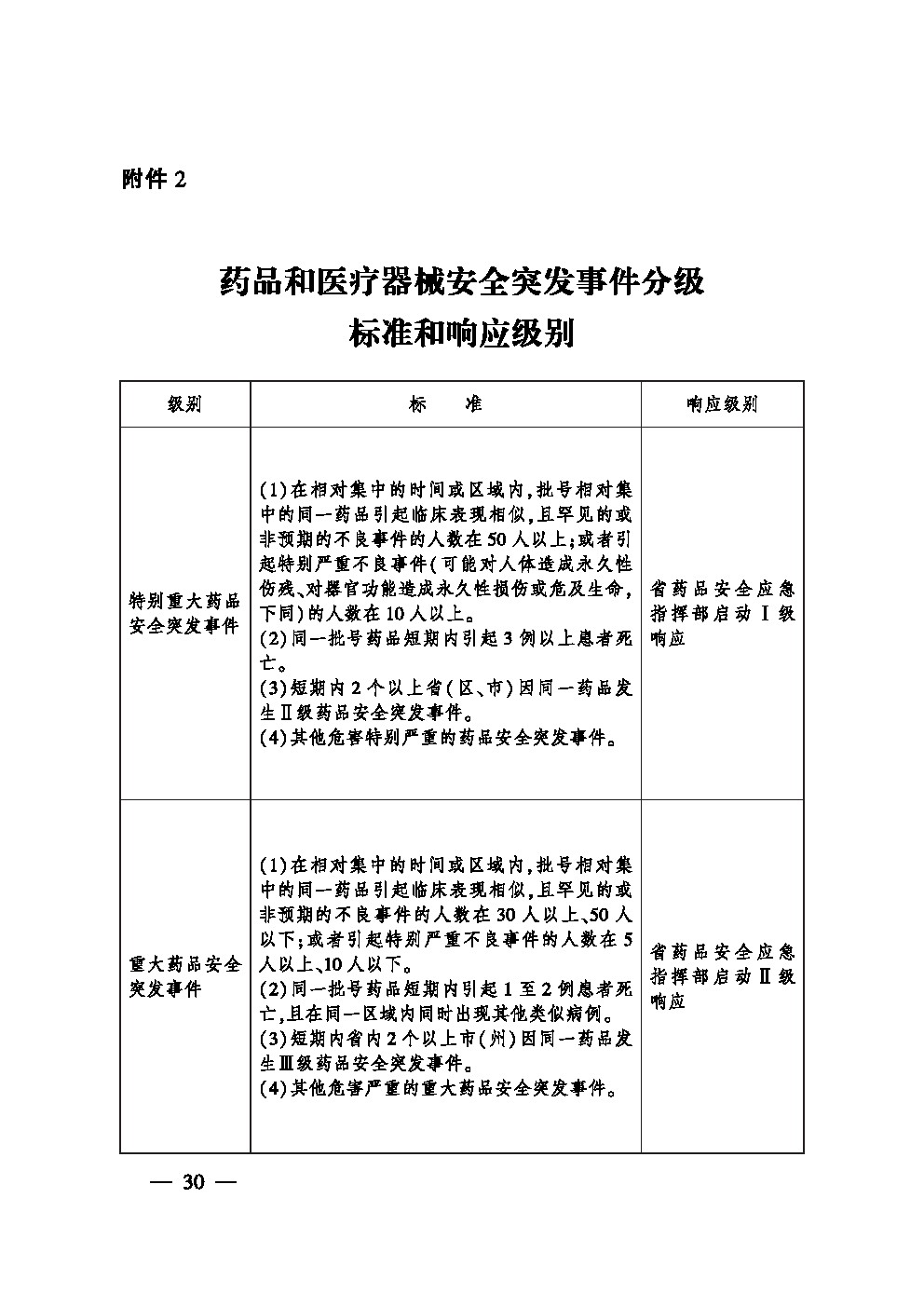 澳门最准的资料免费公开-词语释义解释落实