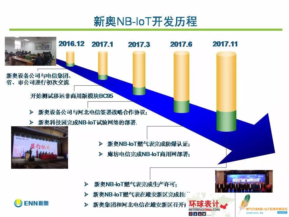 2024年新奥历史记录-词语释义解释落实