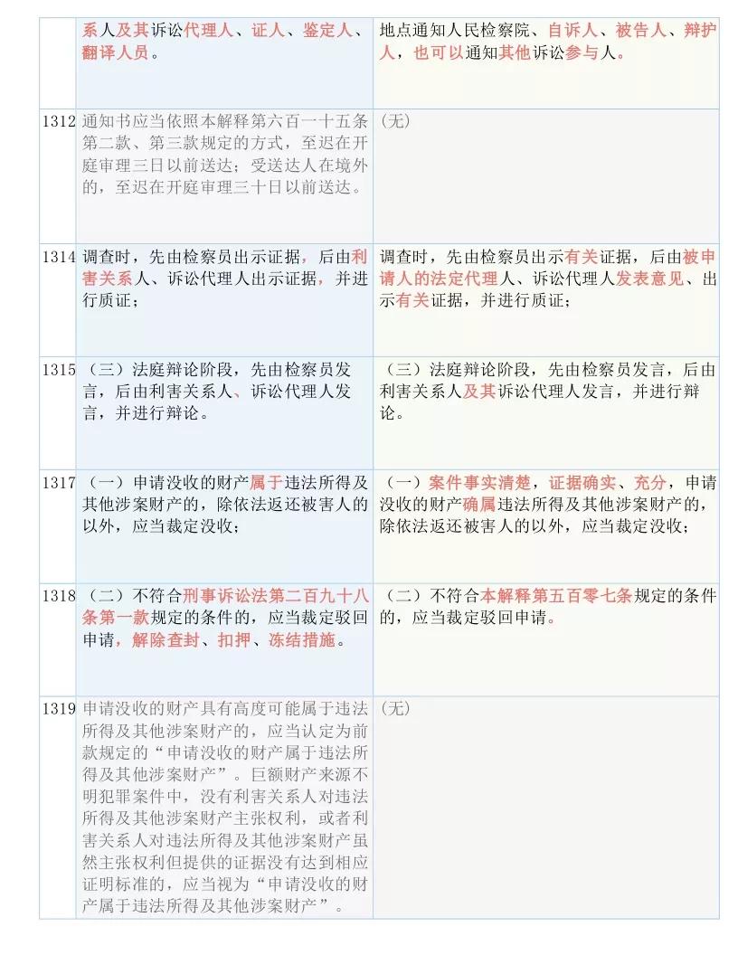 新澳门今期开奖结果查询表图片-词语释义解释落实