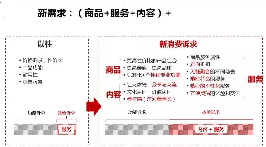 管家婆最准一码一肖-词语释义解释落实