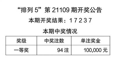 澳门天天开彩好正版挂牌-词语释义解释落实