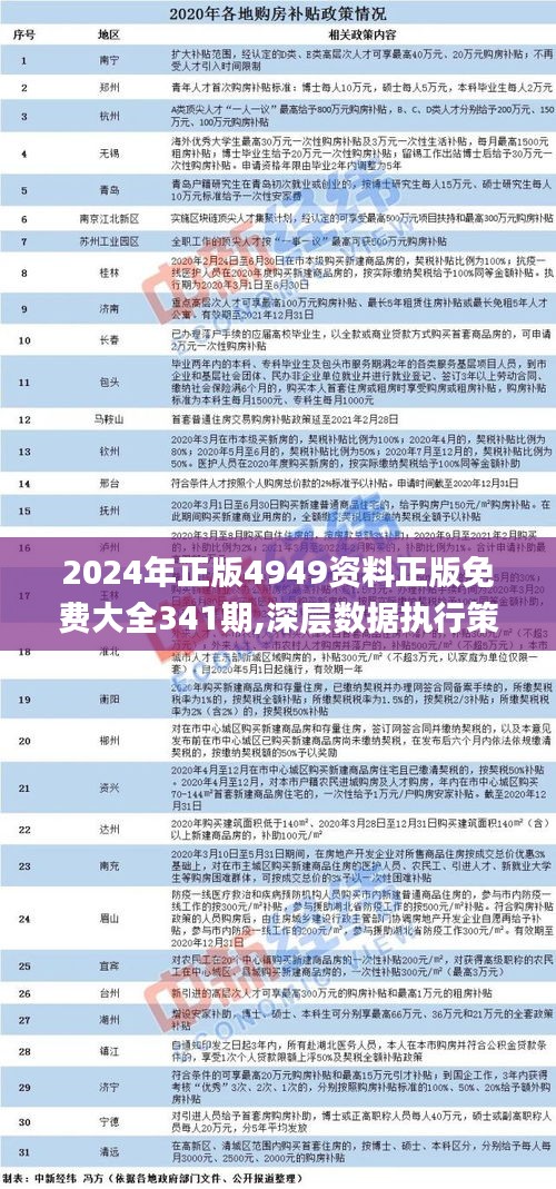 2024年正版4949资料正版免费大全-词语释义解释落实