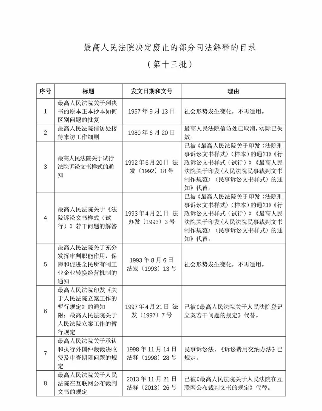 红姐统一图库大全资料-词语释义解释落实