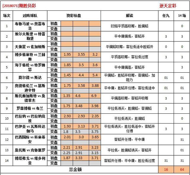 新闻 第8页