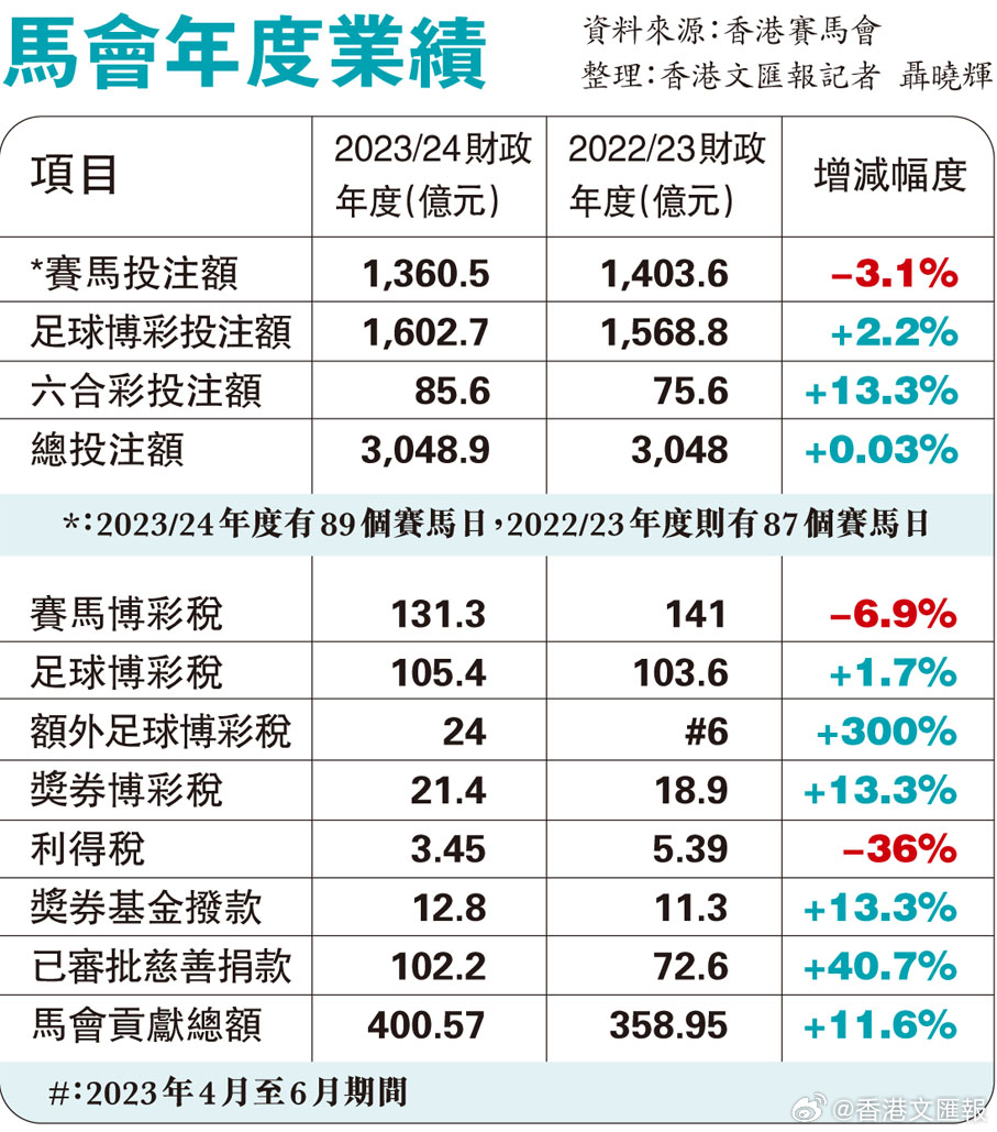 新闻 第7页