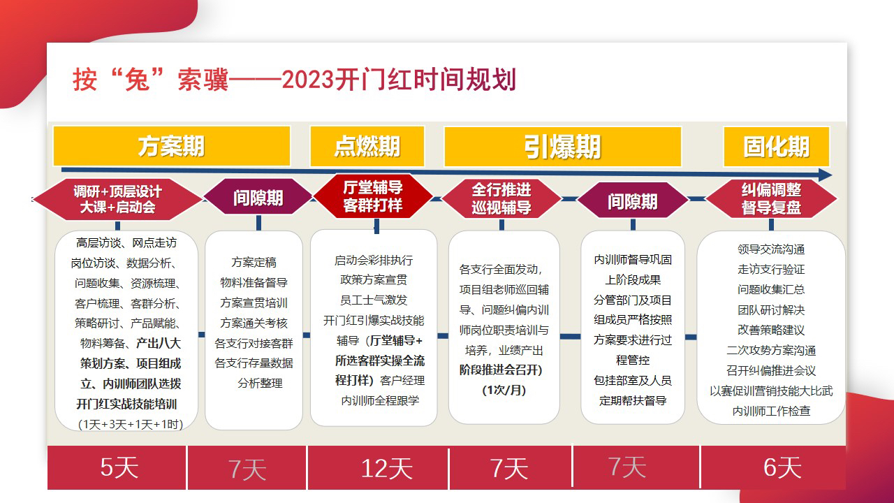 新门内部资料准确大全更新-词语释义解释落实