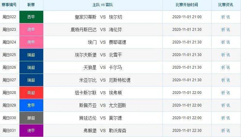 2024年新澳天天开彩最新资料-词语释义解释落实