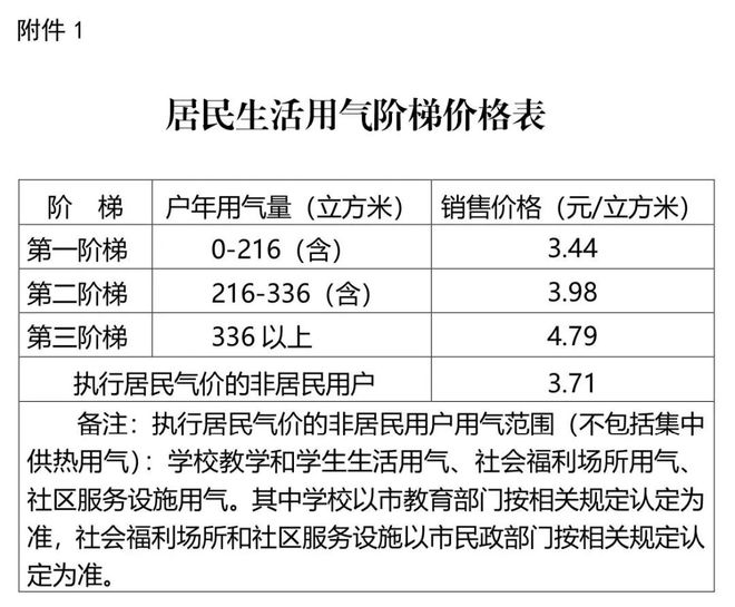 2024新奥精准资料免费大全078期-词语释义解释落实