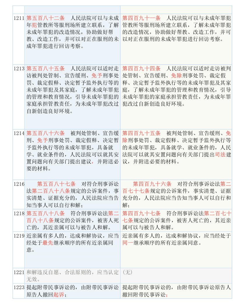 澳门最精准正精准龙门2024-词语释义解释落实